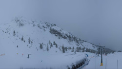 Alm6er horní stanice, Dachstein