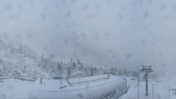 Alm6er horní stanice, Dachstein