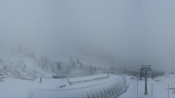 Alm6er horní stanice, Dachstein