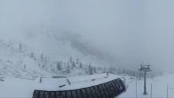 Alm6er horní stanice, Dachstein
