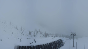 Ski Hauser Kaibling