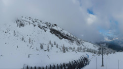 Alm6er horní stanice, Dachstein