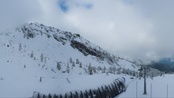 Alm6er horní stanice, Dachstein