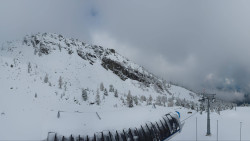 Alm6er horní stanice, Dachstein