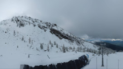 Alm6er horní stanice, Dachstein