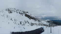 Alm6er horní stanice, Dachstein