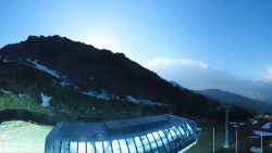 Alm6er horní stanice, Dachstein