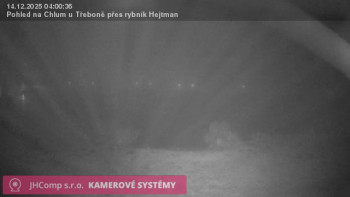 Městys Chlum u Třeboně