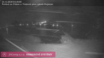 Městys Chlum u Třeboně