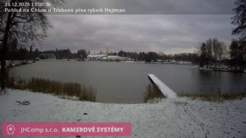 Městys Chlum u Třeboně