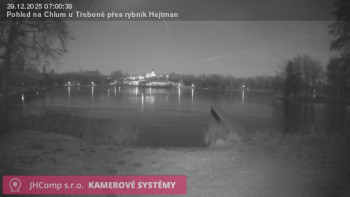 Městys Chlum u Třeboně