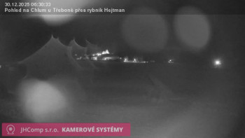 Městys Chlum u Třeboně