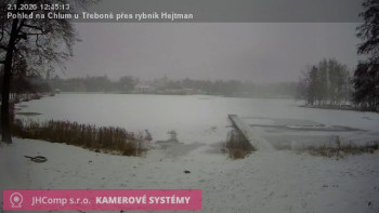 Městys Chlum u Třeboně