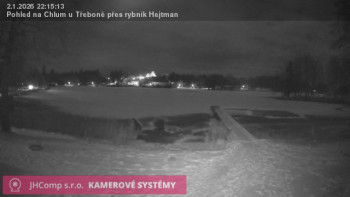 Městys Chlum u Třeboně