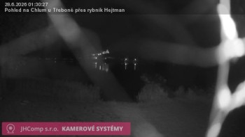 Městys Chlum u Třeboně