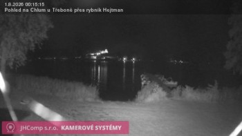 Town of Chlum u Třeboně