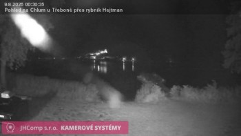 Miasteczko Chlum u Třeboně