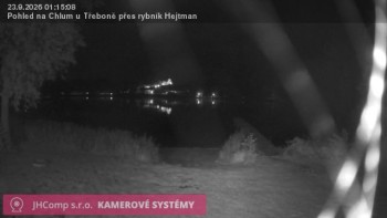 Miasteczko Chlum u Třeboně