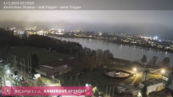 Město Jindřichův Hradec