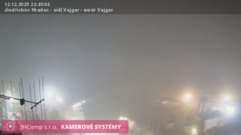 Město Jindřichův Hradec