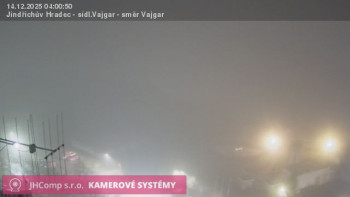 Město Jindřichův Hradec