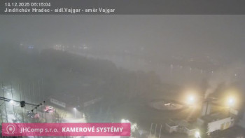 Město Jindřichův Hradec