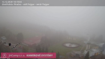 Město Jindřichův Hradec