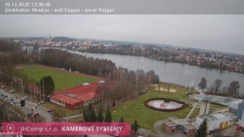 Město Jindřichův Hradec