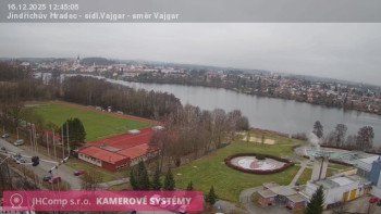 Město Jindřichův Hradec