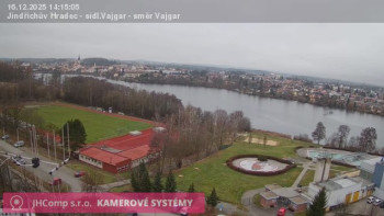 Město Jindřichův Hradec