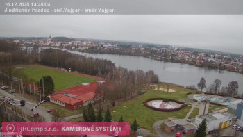 Město Jindřichův Hradec