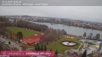 Město Jindřichův Hradec