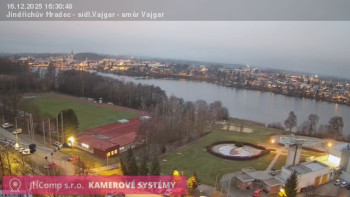 Město Jindřichův Hradec