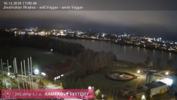 Město Jindřichův Hradec