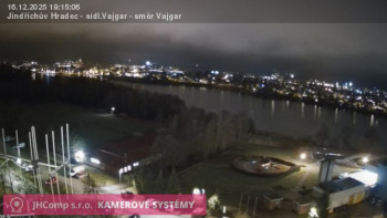 Město Jindřichův Hradec