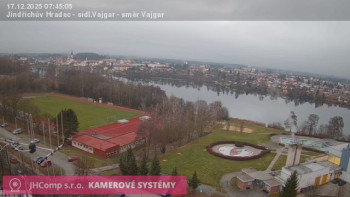 Město Jindřichův Hradec