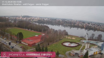 Město Jindřichův Hradec