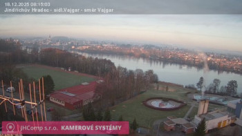 Město Jindřichův Hradec