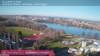 Město Jindřichův Hradec