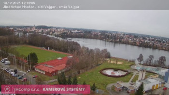 Město Jindřichův Hradec