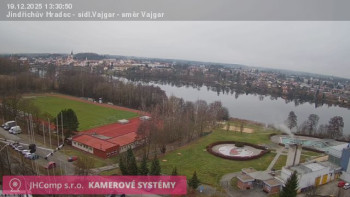 Město Jindřichův Hradec