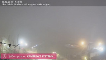 Město Jindřichův Hradec