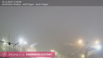 Město Jindřichův Hradec