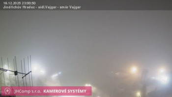 Město Jindřichův Hradec