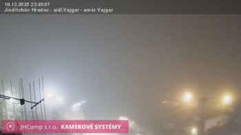 Město Jindřichův Hradec