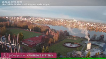 Město Jindřichův Hradec