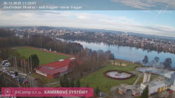 Město Jindřichův Hradec