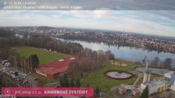 Město Jindřichův Hradec