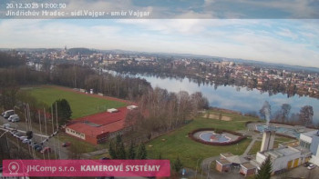 Město Jindřichův Hradec