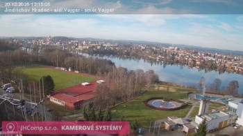 Město Jindřichův Hradec